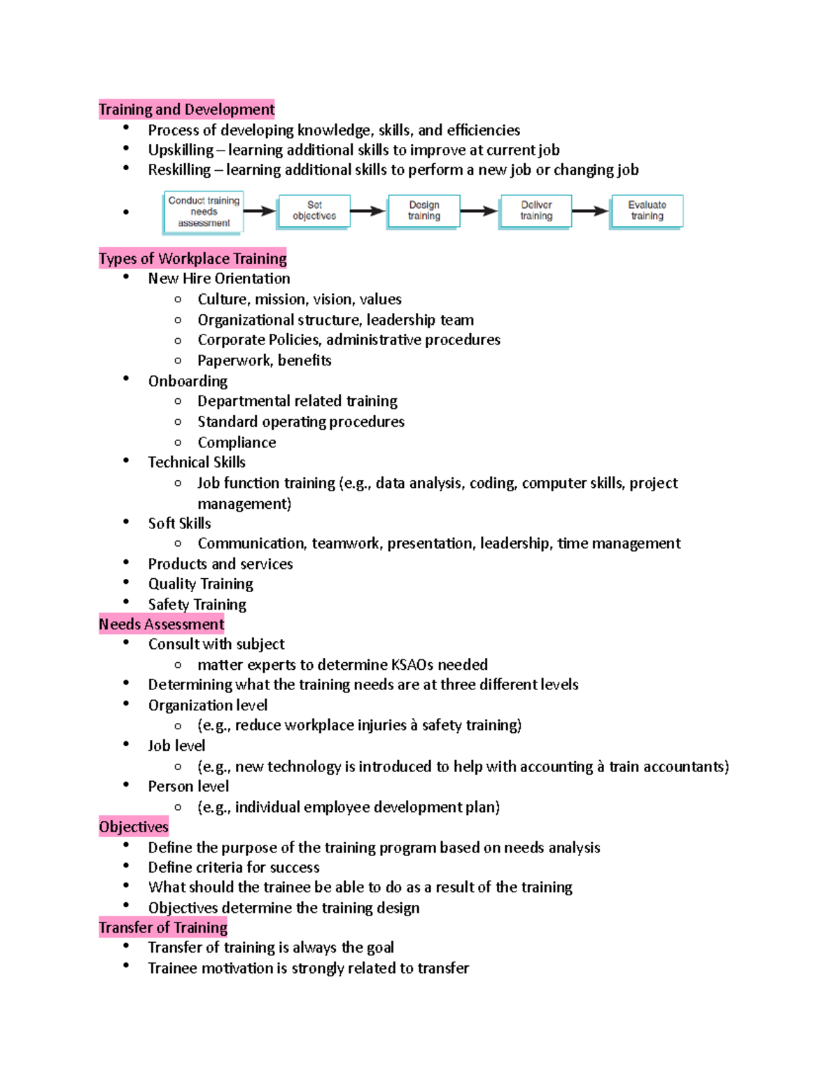 Training and Development - , data analysis, coding, computer skills ...