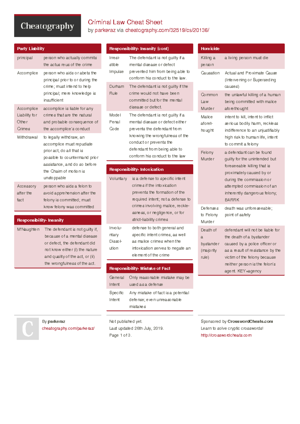 Criminal law cheat sheet definitions - Criminal Law Cheat Sheet by ...