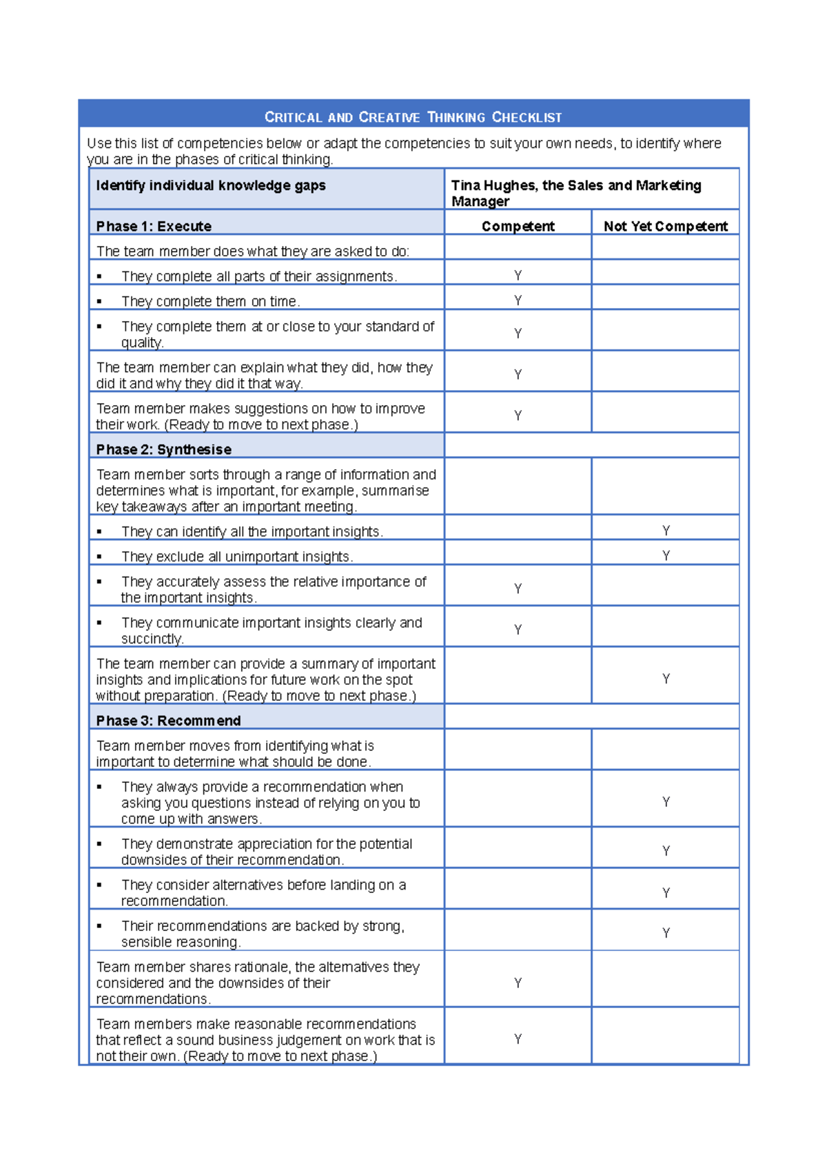 Bsbcrt 511 Critical And Creative Thinking Checklist Template - CRITICAL ...