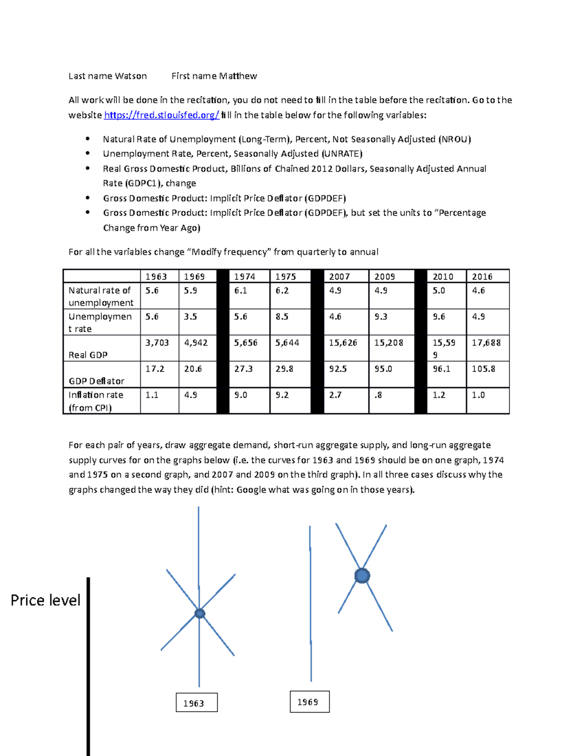 110 ADAS recitation worksheet - Last name Watson First name Matthew All ...