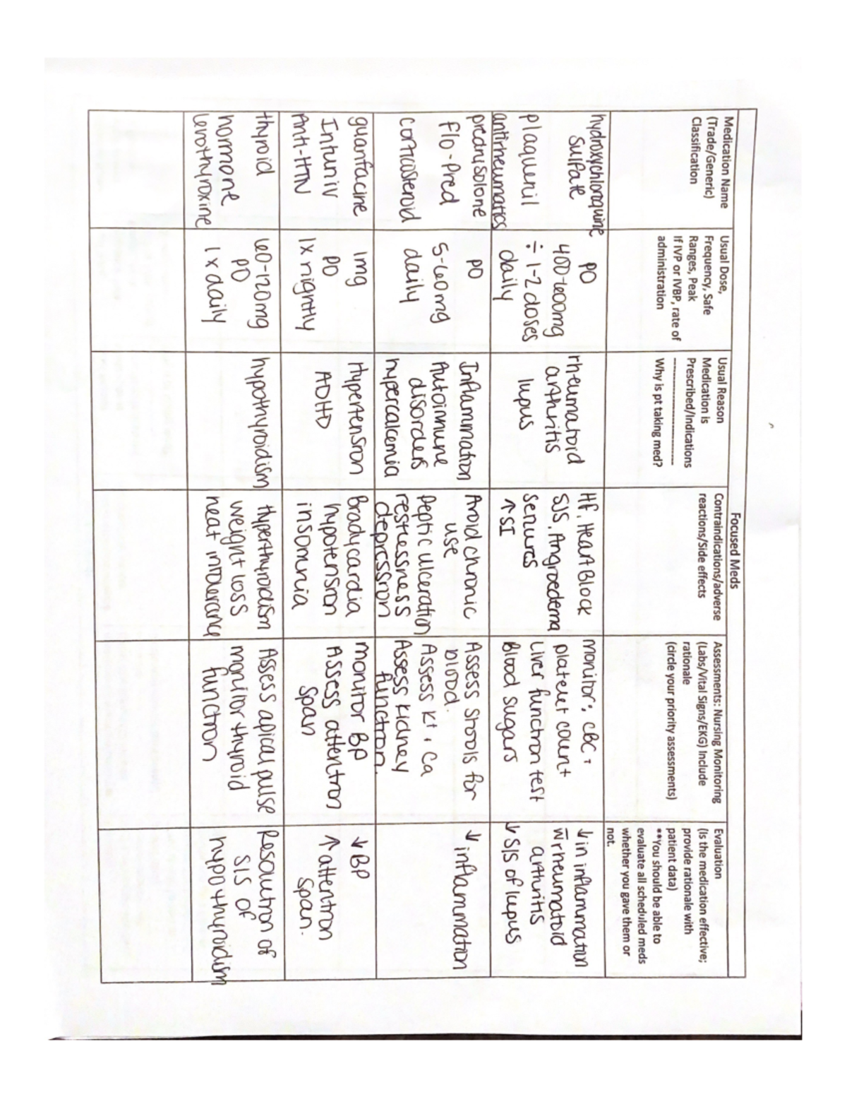 WK 8 Preclincial work - CT Scan info/ meds - MLT.100 - Studocu