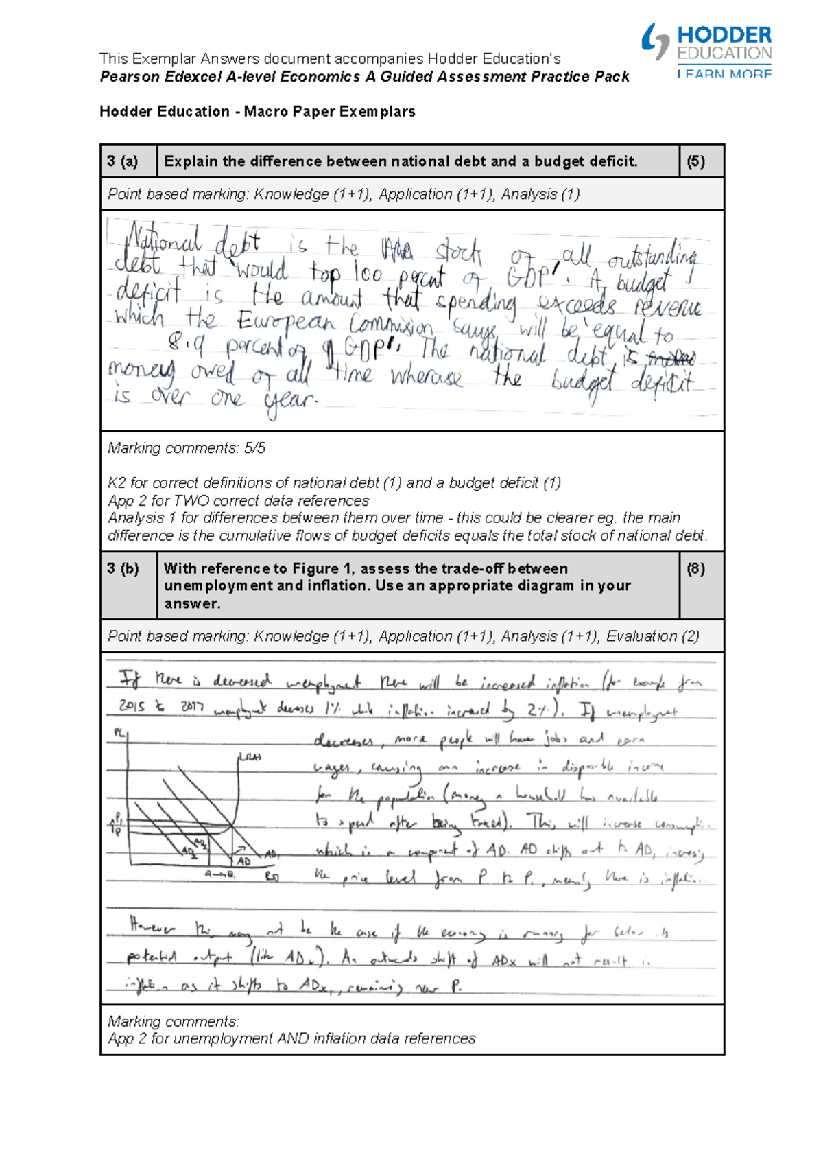 Pearson Edexcel A-level Economics A Theme 2 Exemplars - Pearson Edexcel ...