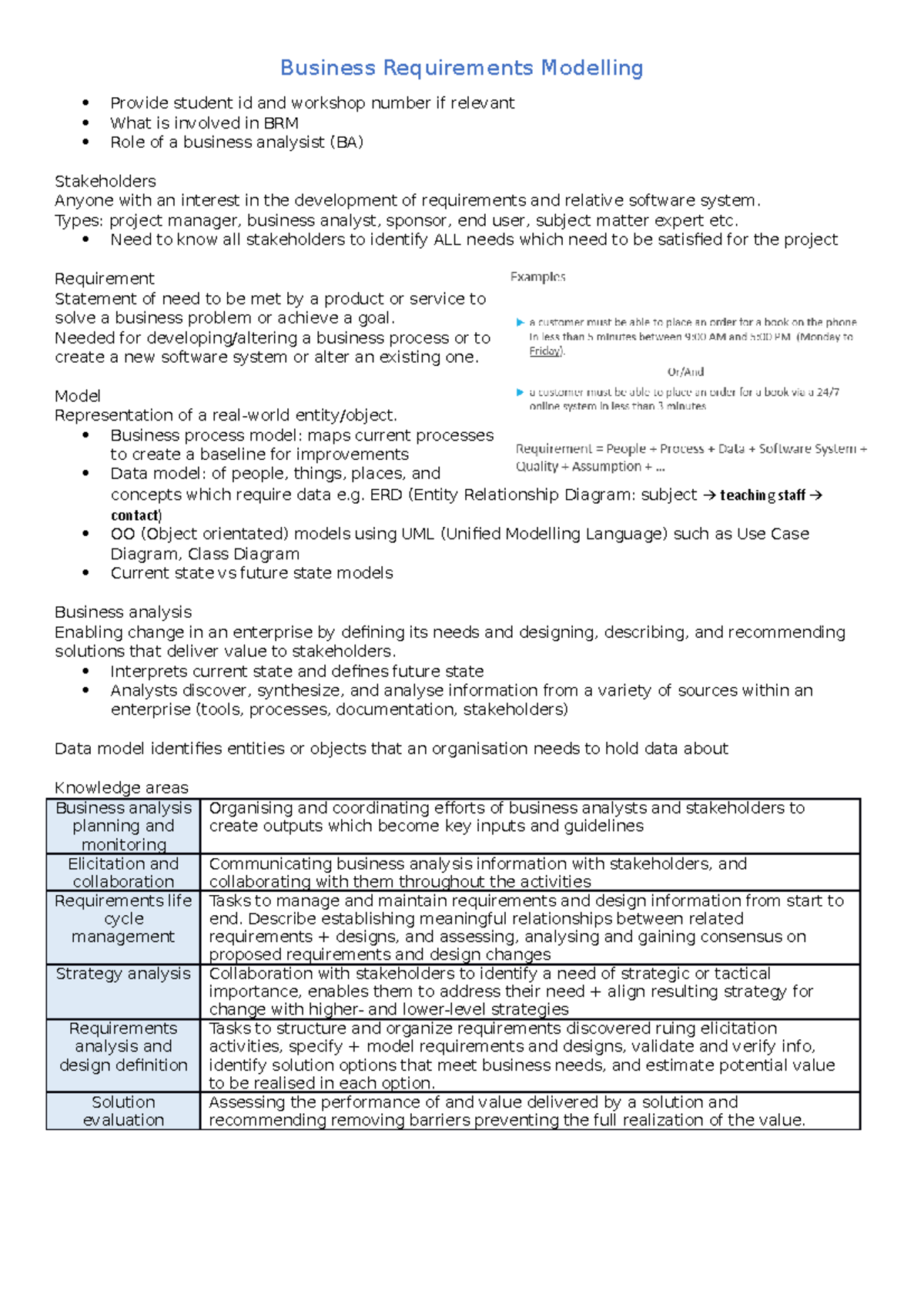 BRM - Seminar Notes - Business Requirements Modelling Provide student ...