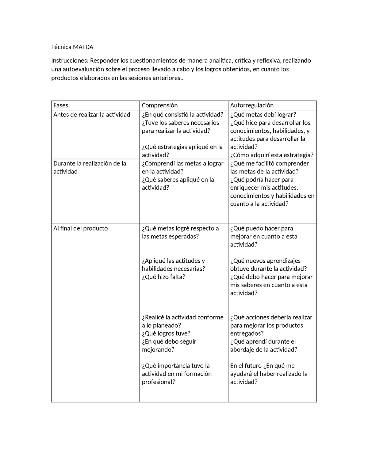 Técnica Mafda - apunte sobre MFDA - Técnica MAFDA Instrucciones ...