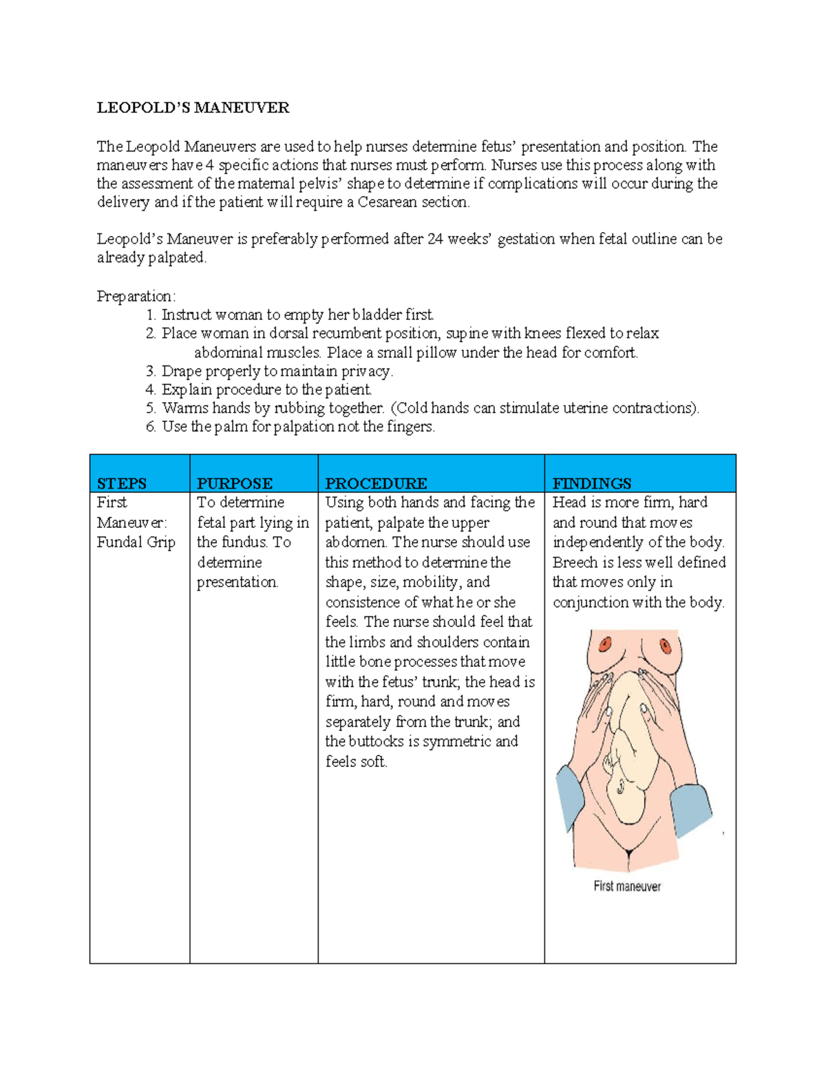 Leopolds Maneuver - nursing skills procedure - LEOPOLD’S MANEUVER The ...