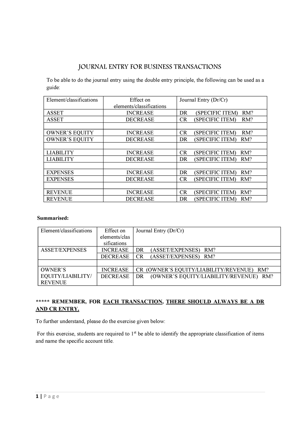 journal-entry-for-business-transactions-100522-ss-journal-entry-for