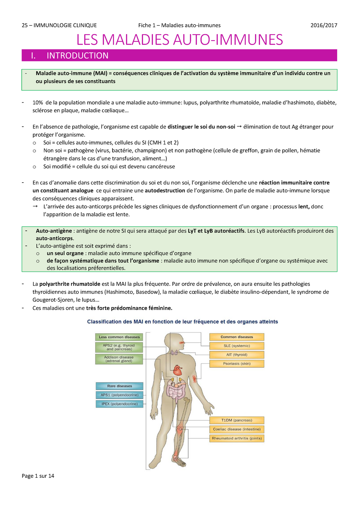 F1 UE25 - Maladies Auto Immunes - Warning: TT: Undefined Function: 32 ...