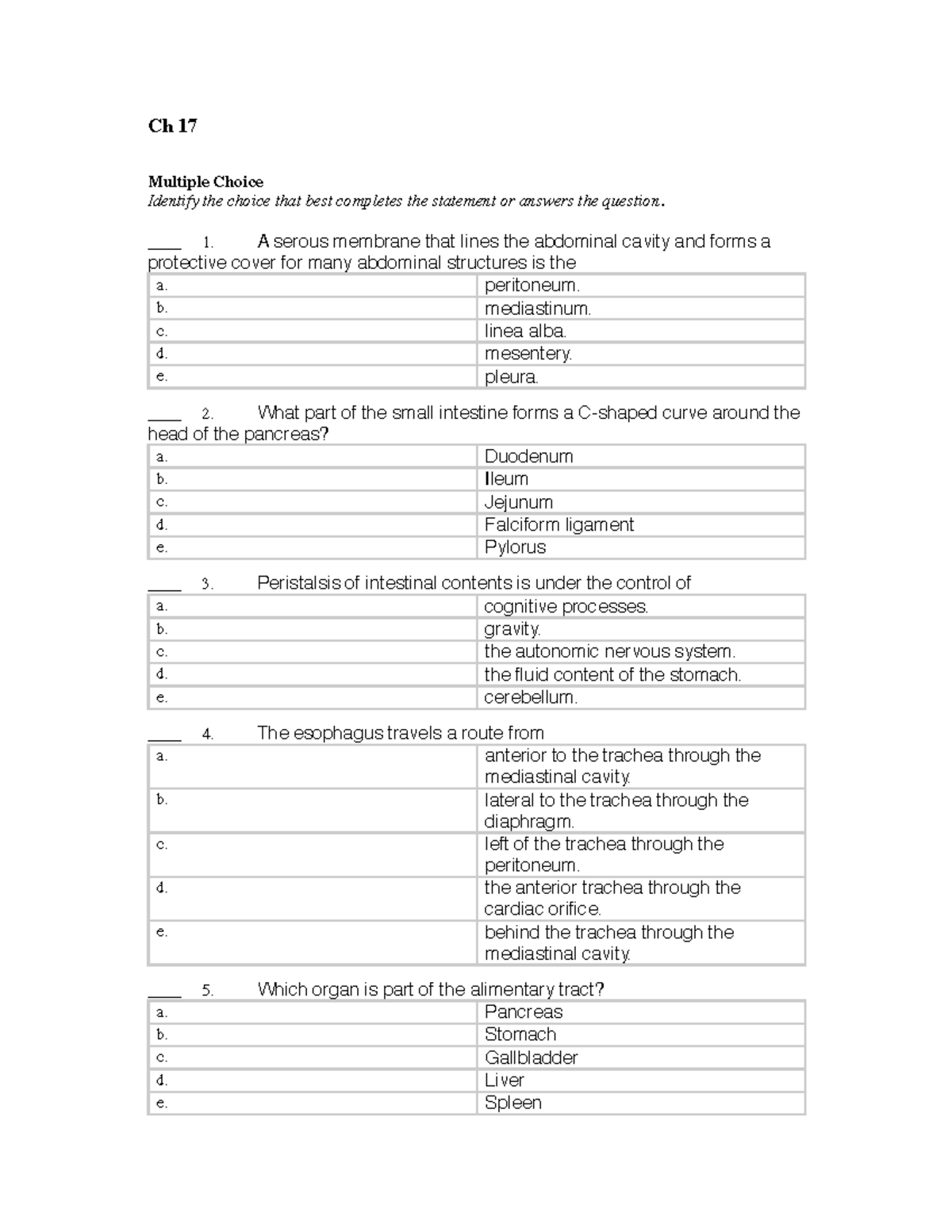 Ch 17 Abdomen Questions - Ch 17 Multiple Choice Identify the choice ...