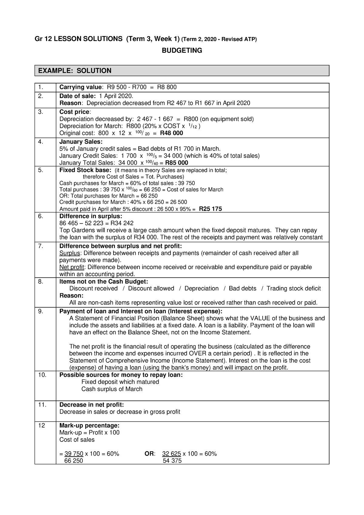 accounting grade 12 case study term 3 2020 memo