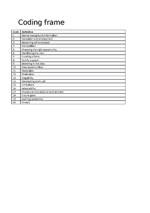 AS1 JB - Assignment brief - THE UNIVERSITY OF NORTHAMPTON NORTHAMPTON ...