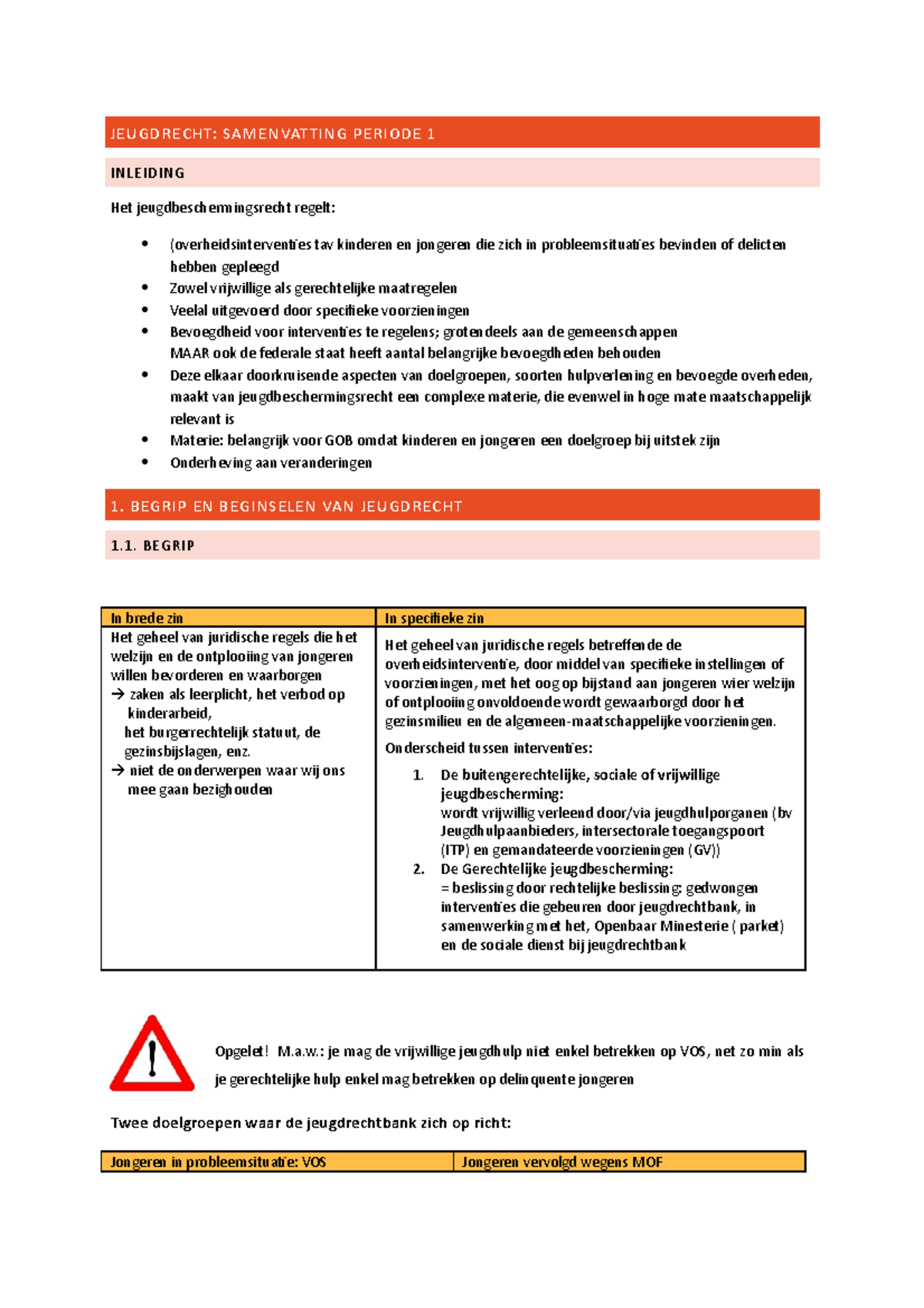 Jeugdrecht Samenvatting Ja Jeugdrecht Samenvatting Periode 1