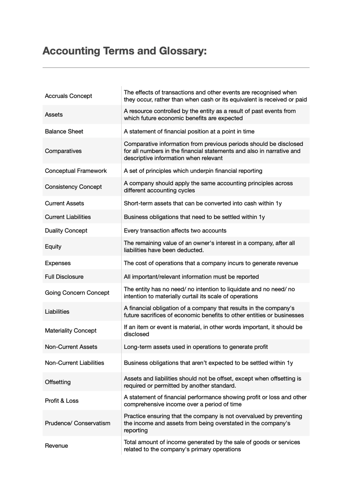 accounting-terms-and-glossary-mn20018-studocu