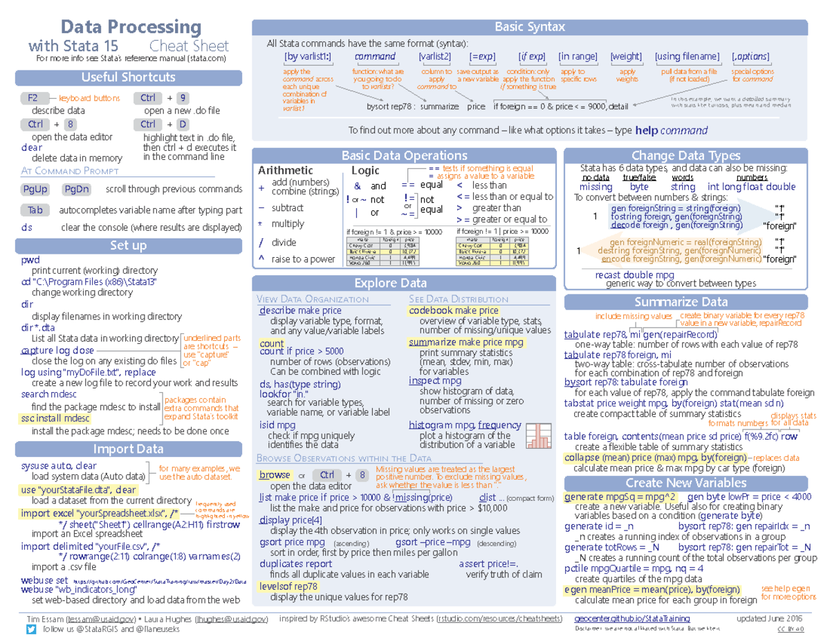 Cheat Sheets Stata v15 - frequently used commands are highlighted in ...