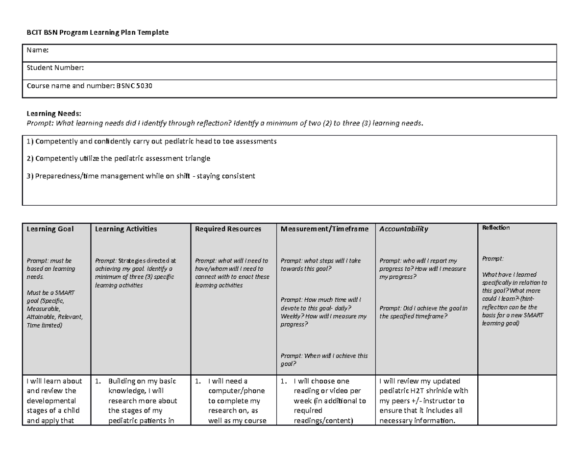 BSNC5030 Peds Learning Plan - BCIT BSN Program Learning Plan Template ...