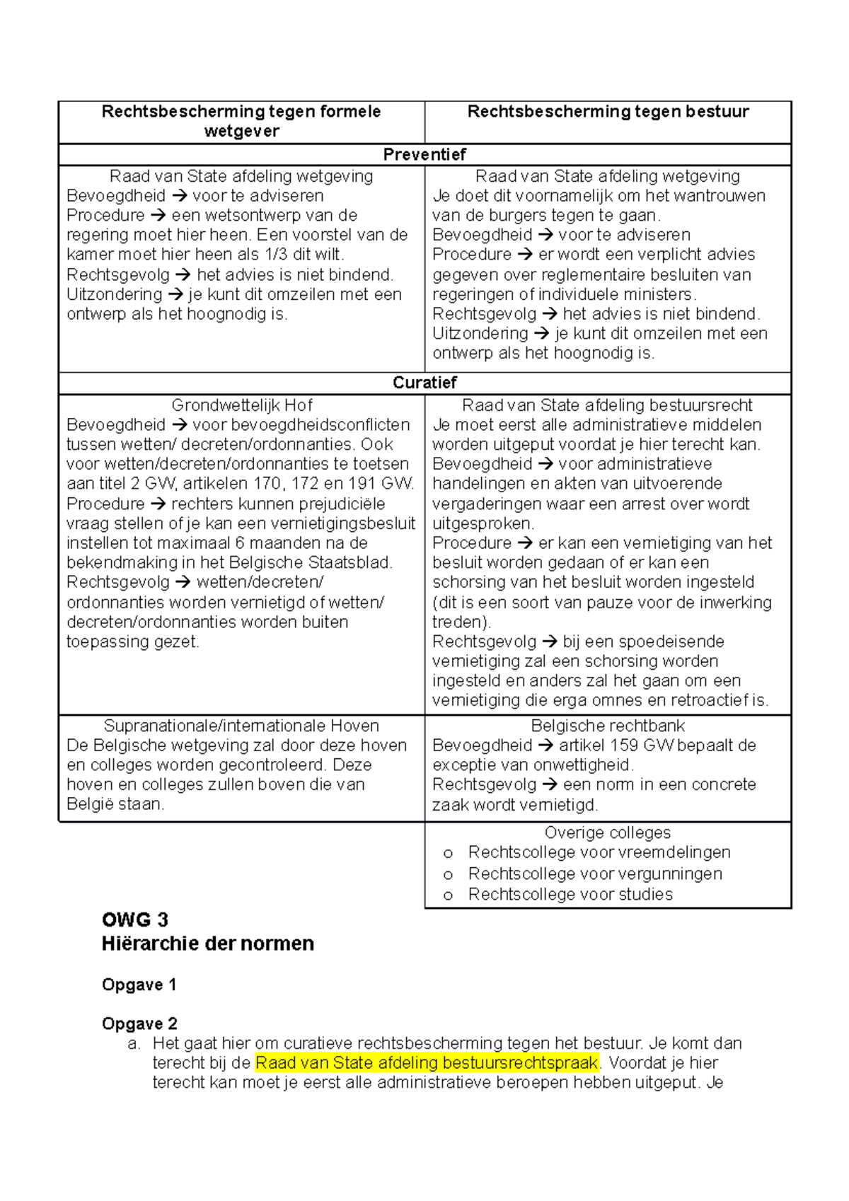 OWG 3 Beginselen - Rechtsbescherming Tegen Formele Wetgever ...