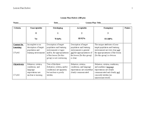 Teaching DEMO Rubric - PRE-SERVICE TEACHER ACTUAL TEACHING EVALUATION ...