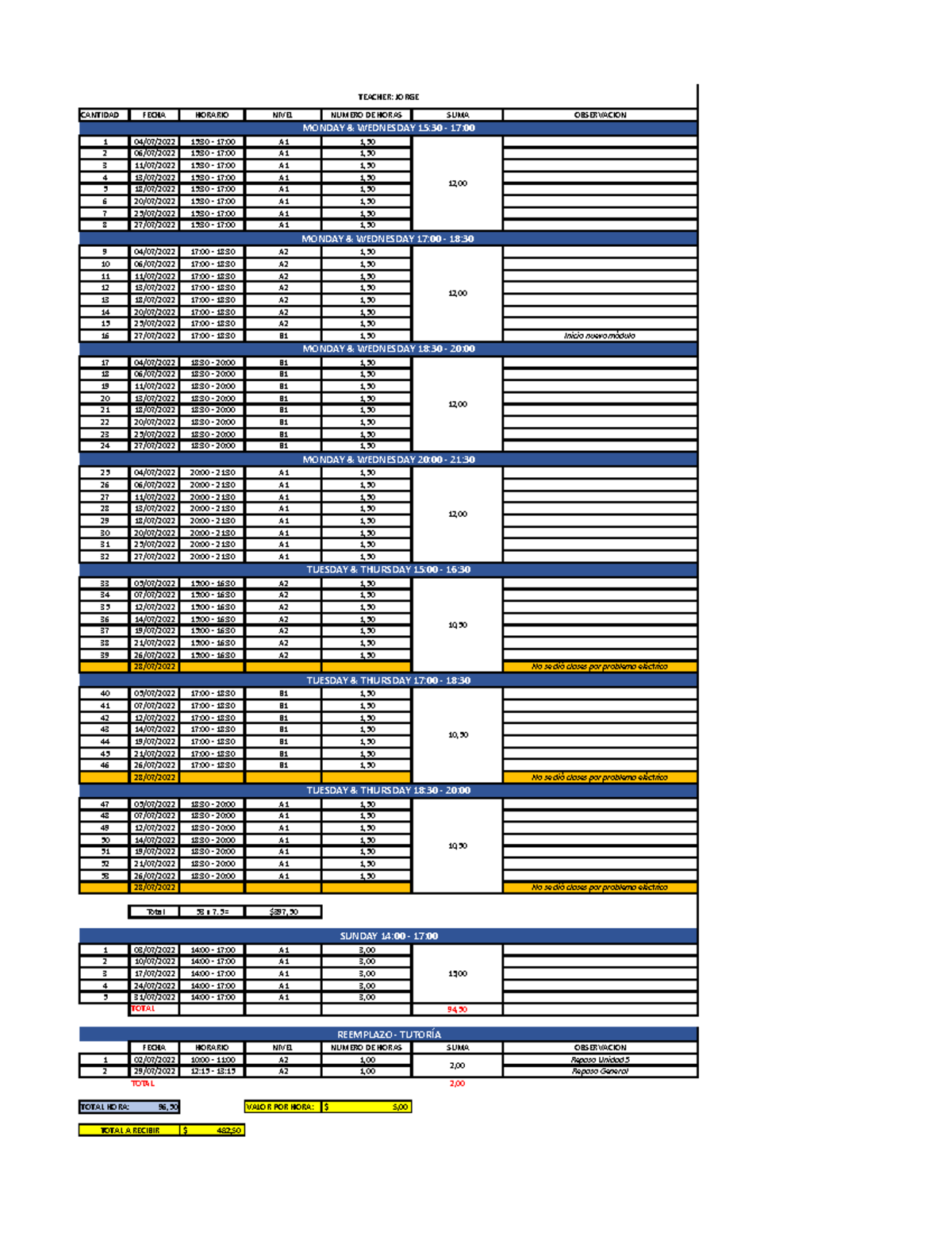 T. Jorge Julio - Hours - CANTIDAD FECHA HORARIO NIVEL NUMERO DE HORAS ...