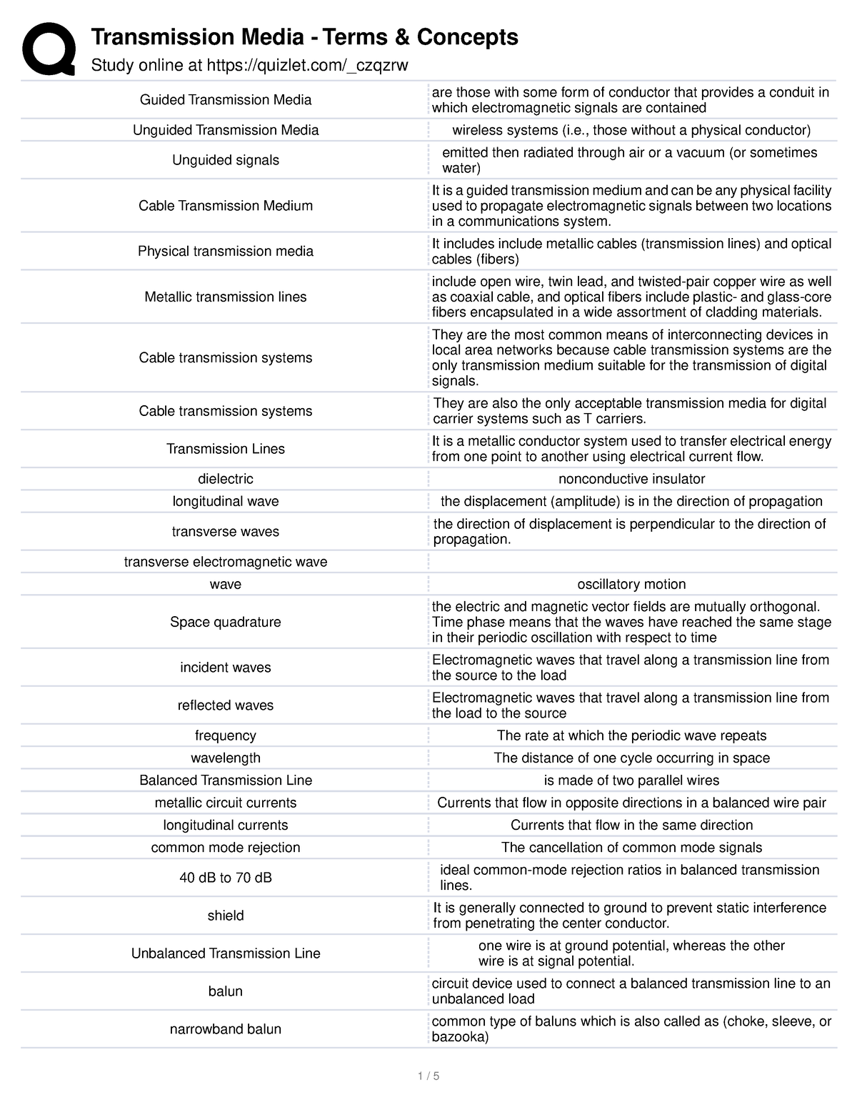 9b08371 e 900c 45fa ae62 1fda9b73fec7 - Study online at quizlet/_czqzrw ...