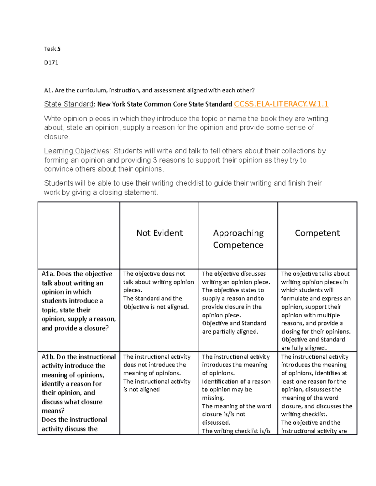 Curriculum instruction and assessement - Task 5 D A1. Are the ...