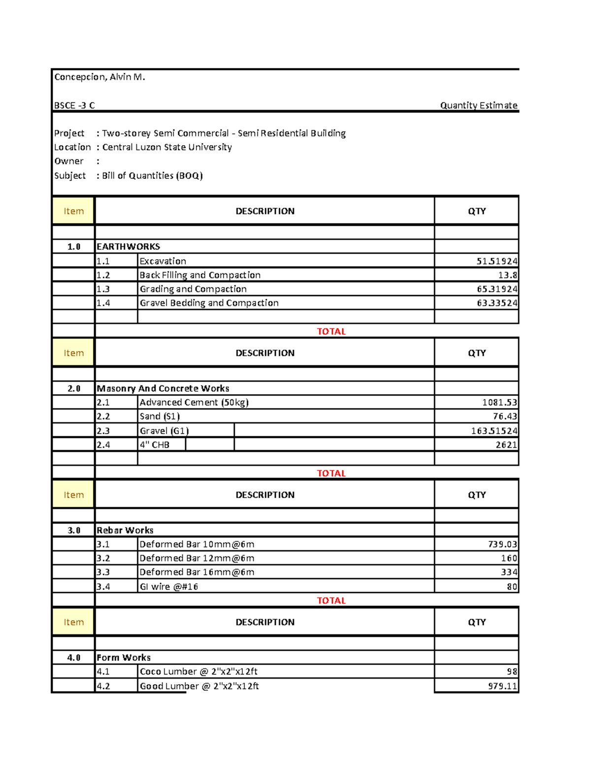 BILL-OF- Estimates A4E4 COMA Delfin BSCE-3-2 - Concepcion, Alvin M ...