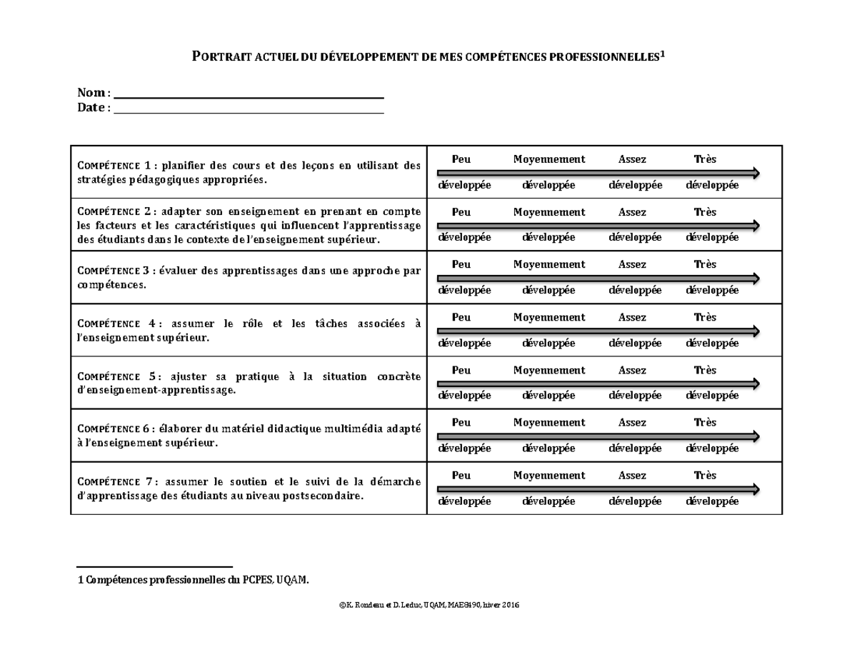 Profil Actuel Stagiaire Pcpes Cours Coll 2 kr - © K. Rondeau et D ...