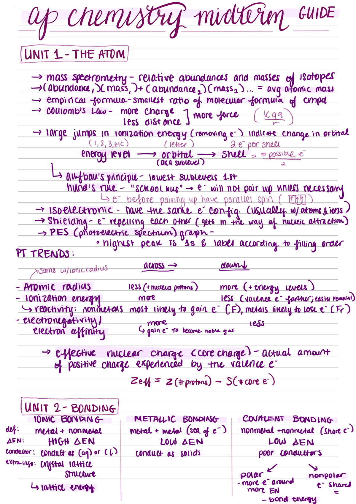 Midterm Study Guide - Studocu