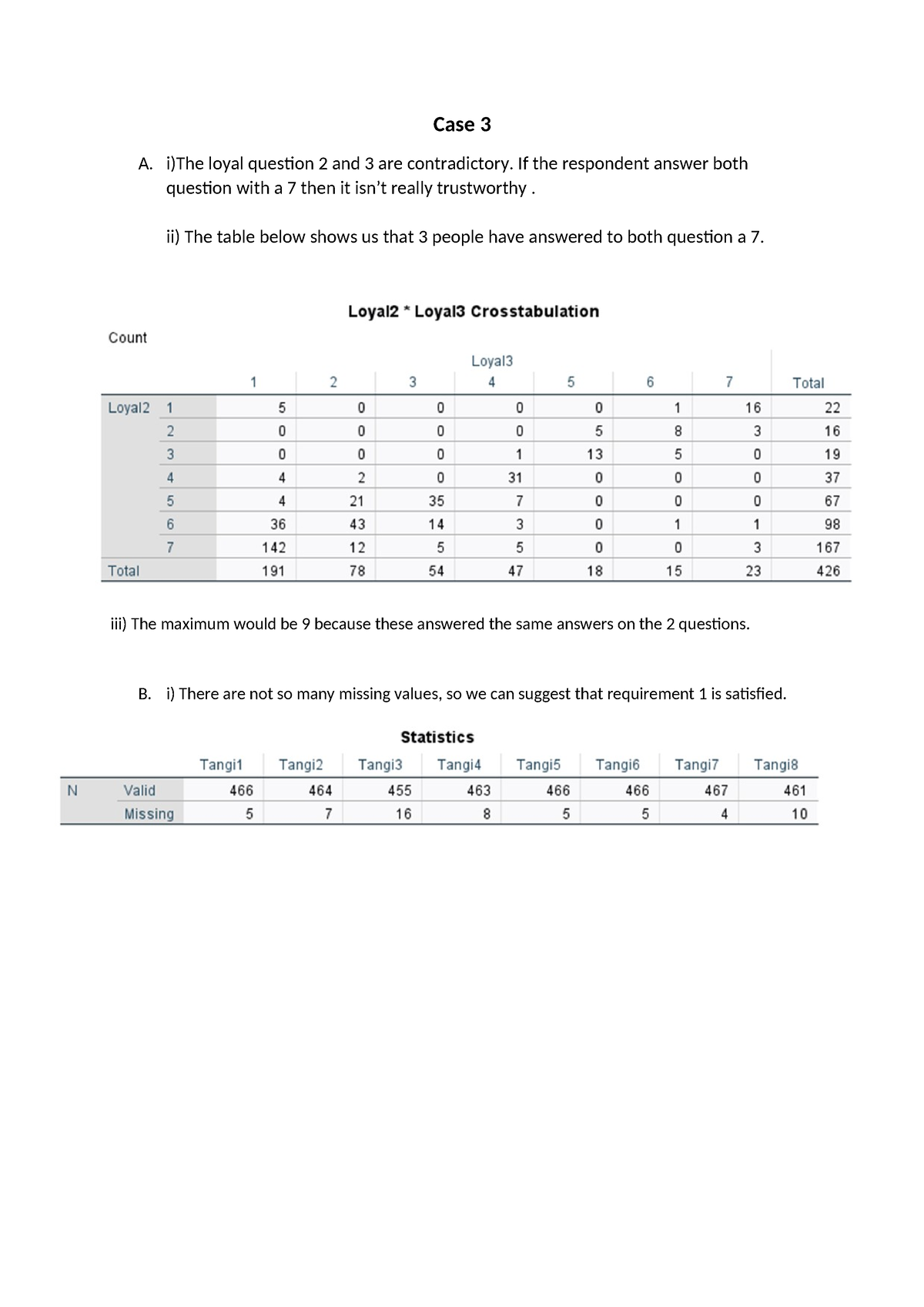 Case 3 - Case 3 A. i)The loyal question 2 and 3 are contradictory. If ...