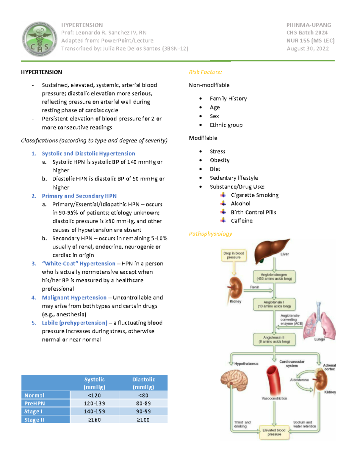 HPN - hypertension - HYPERTENSION PHINMA-UPANG Prof: Leonardo R ...