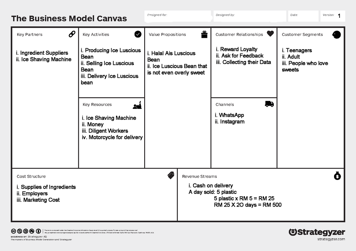 BMC - to do individual assignment, u need to do this - The Business ...