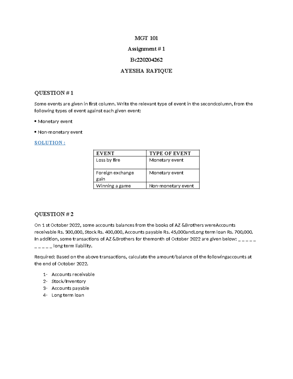 Assigment 1 Solution - a - MGT 101 Assignment # 1 Bc AYESHA RAFIQUE ...