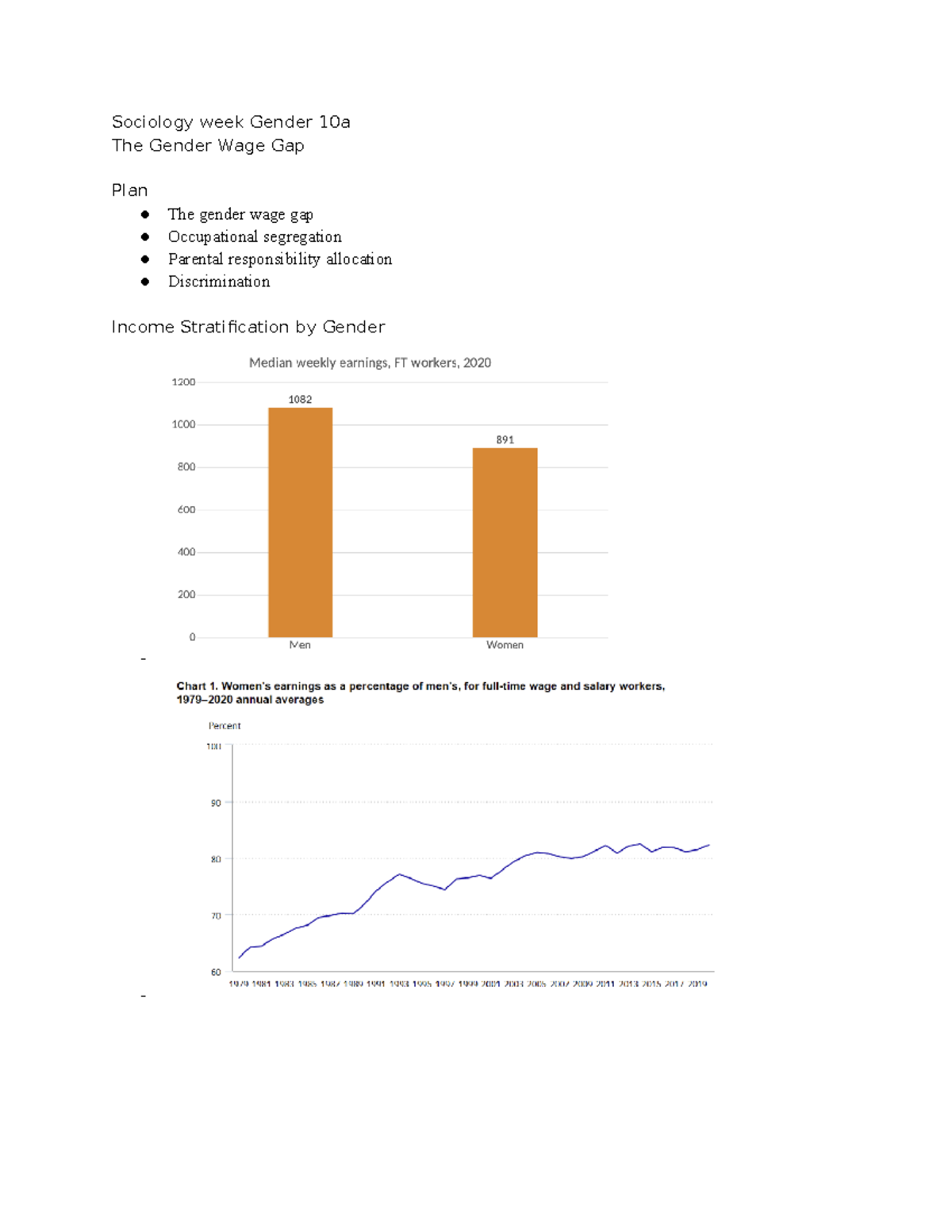 sociology-week-gender-10b-sociology-week-gender-10a-the-gender-wage