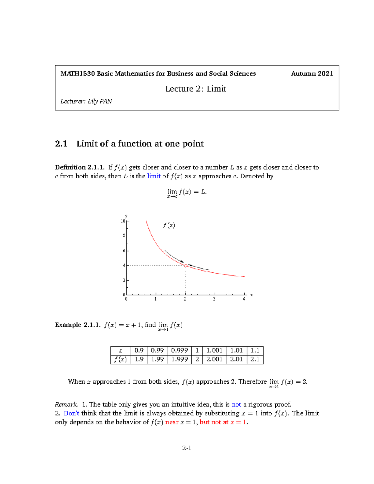 Ch2 Limit - Lecture notes 2 - MATH1530 Basic Mathematics for Business ...