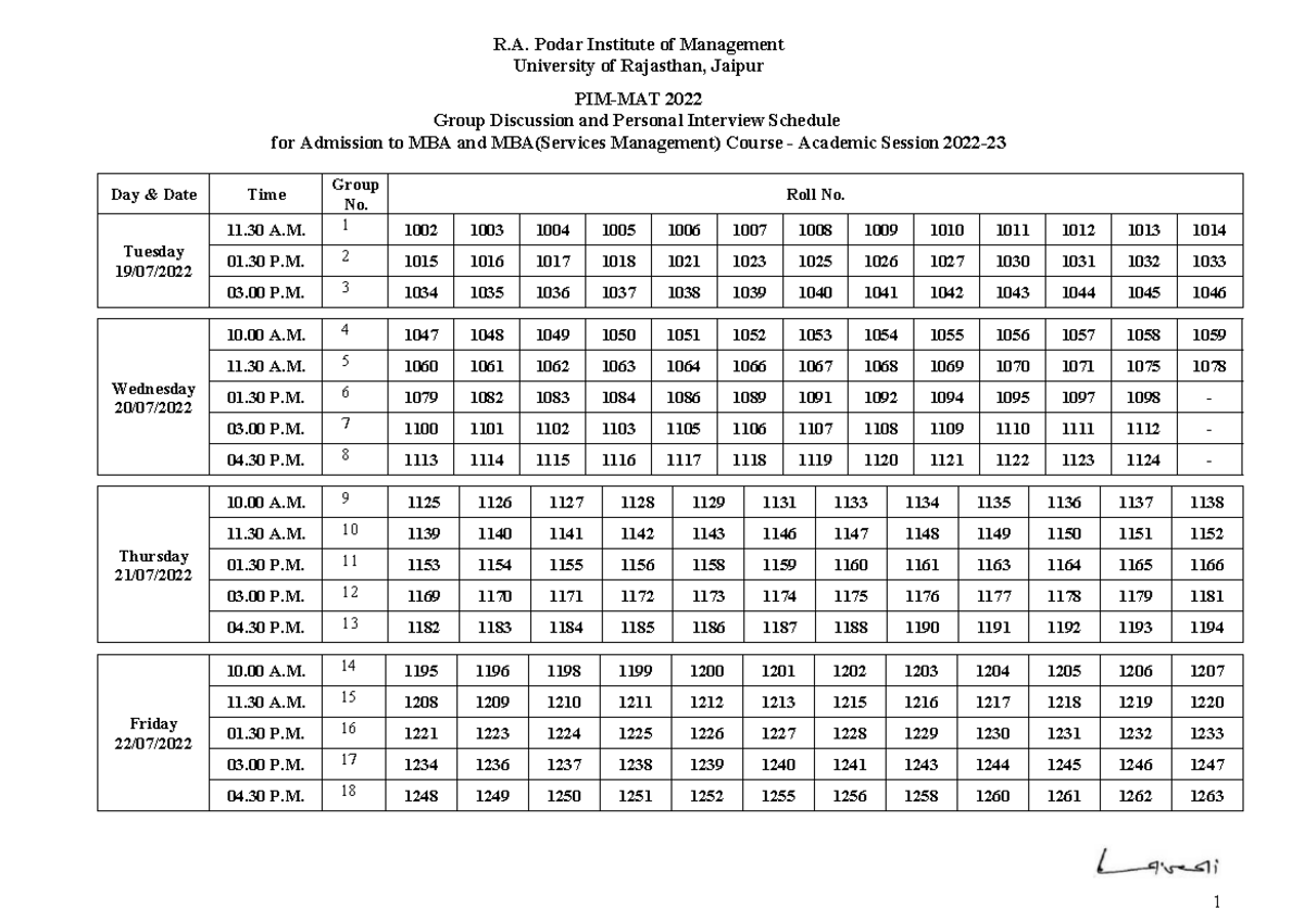 PIMMAT 2022 (GD&PI Schedule) 1 R. Podar Institute of Management