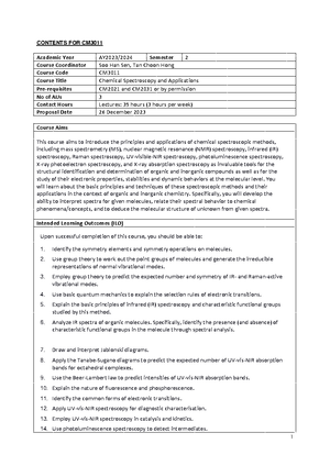 GAI declaration CCEB 2023 for Problem Set - 1 School of Chemistry ...