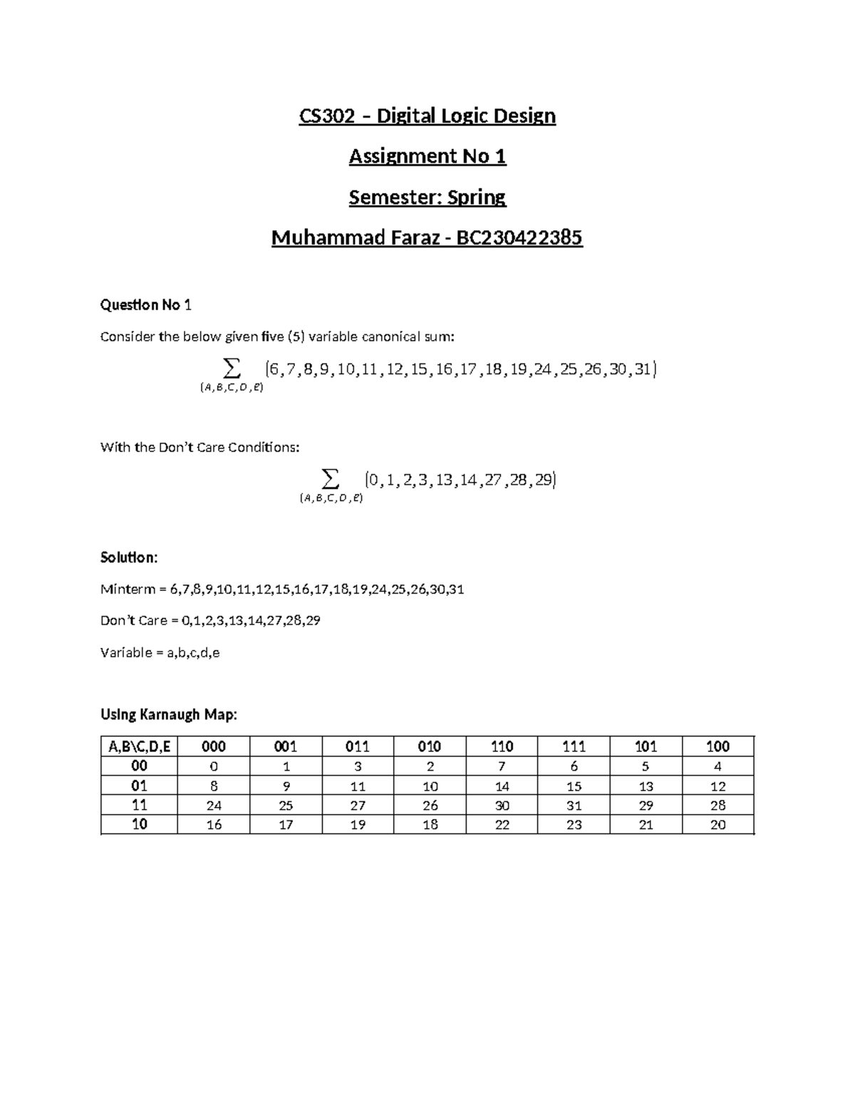 Assignment 1 CS302 - CS302 – Digital Logic Design Assignment No 1 ...