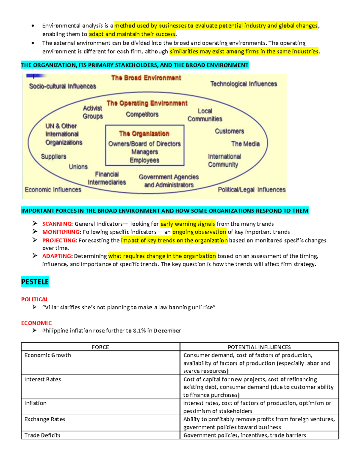 STQM PRELIM REVIWER - Environmental analysis is a method used by ...