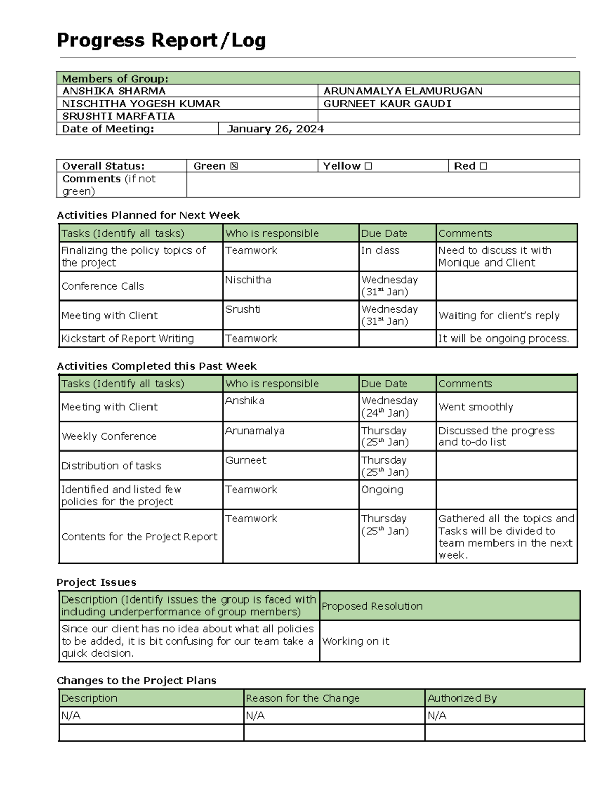 Capstone 2 - Project Log 2 - Progress Report/Log Members of Group ...