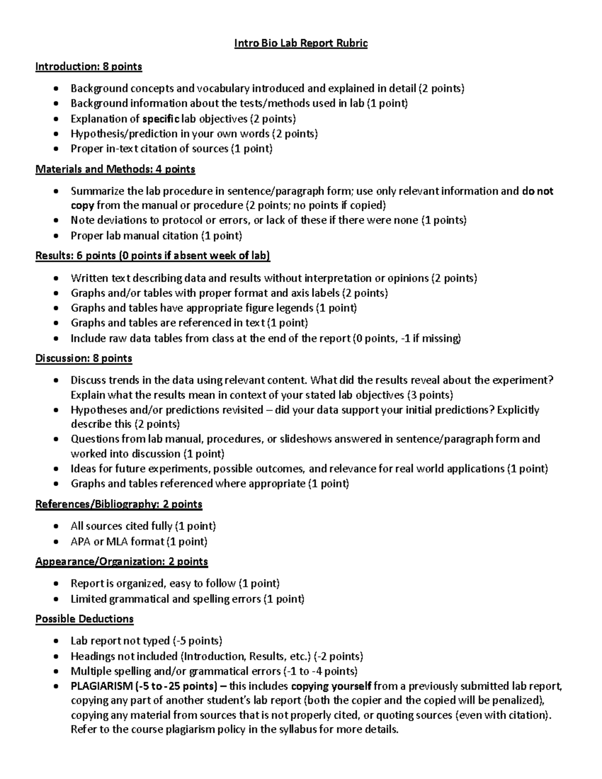 Lab Report Rubric Studocu