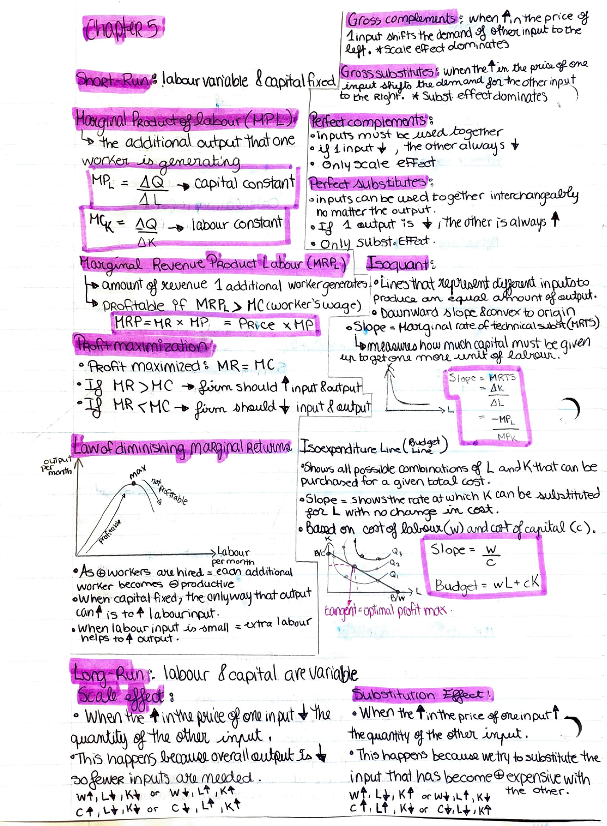 Chapter 5 - COMM 220 - Concordia - Studocu