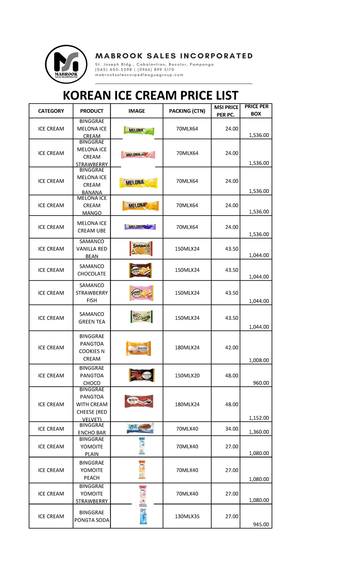 Pricelist DealerBOX CATEGORY PRODUCT IMAGE PACKING (CTN) MSI PRICE