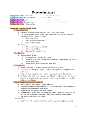 Community Exam 2 - Communit A 2 Highlighted In Blue = “Know This” Risk ...