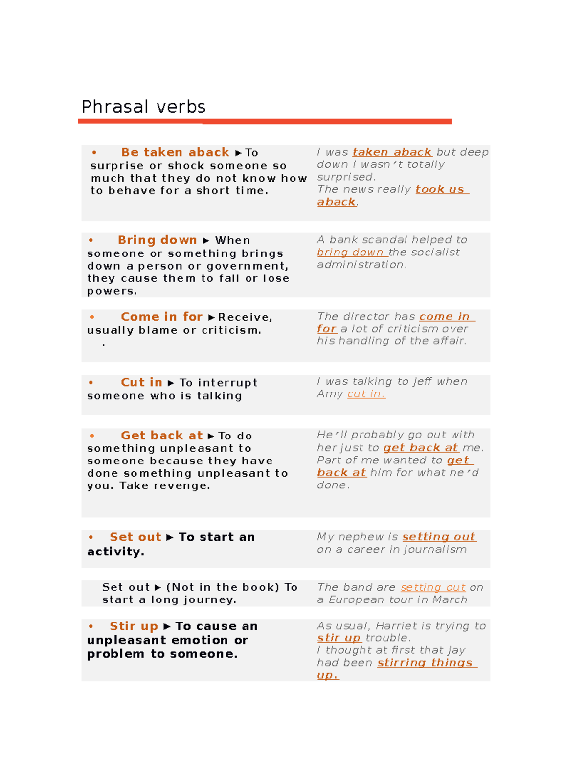 New vocabulary unit 2 - Apuntes 2 - Phrasal verbs - Be taken aback To ...