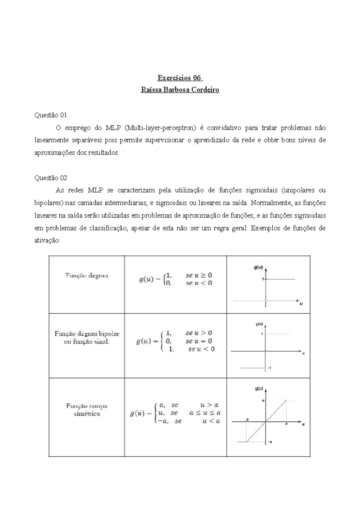 6º Lista avaliativa de Inteligencia Artificial 2021_1 Exercícios 06 Raíssa Barbosa Cordeiro
