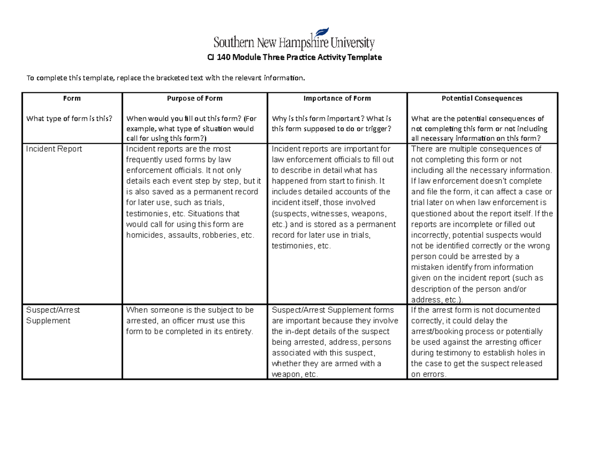 CJ 140 Module Three Practice Activity Template - Form What type of form ...