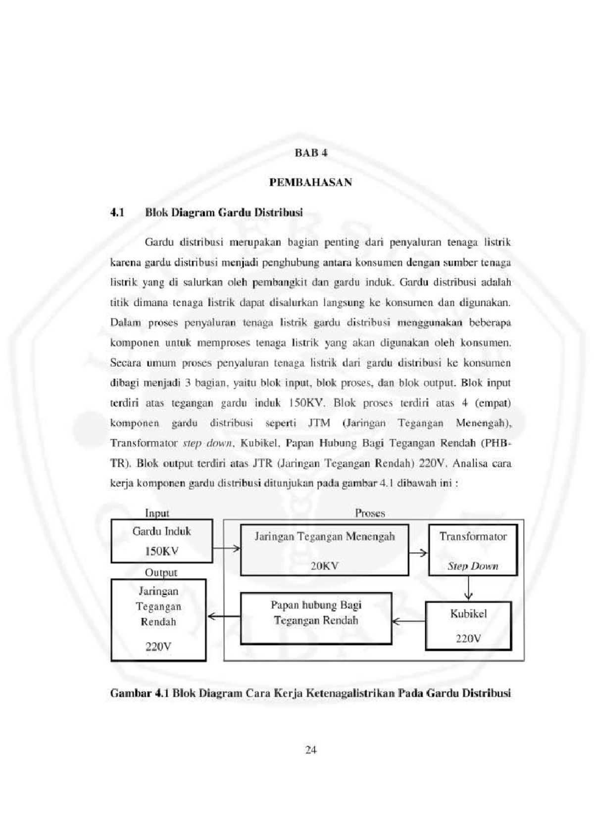 Chapter 4 analysis of the electricity distribution substation in the