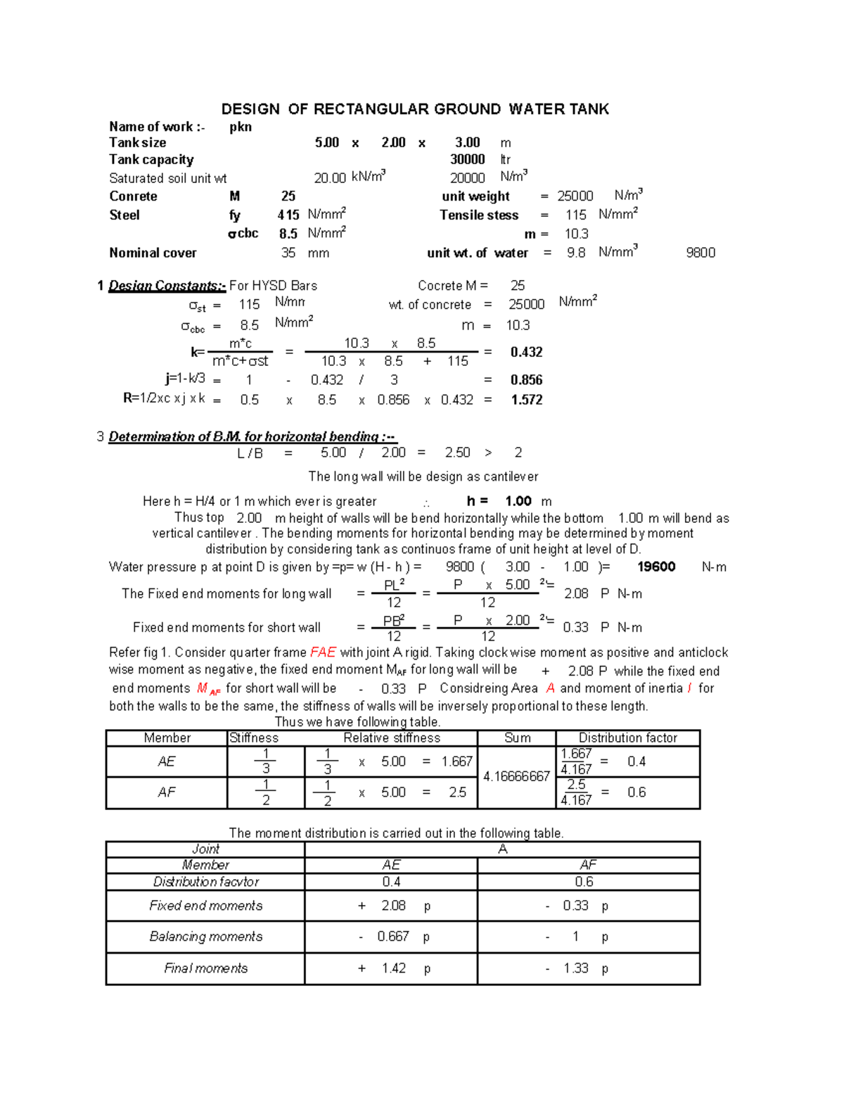 design-doc-ug-water-tank-name-of-work-pkn-tank-size-5-x-2-x-m-tank