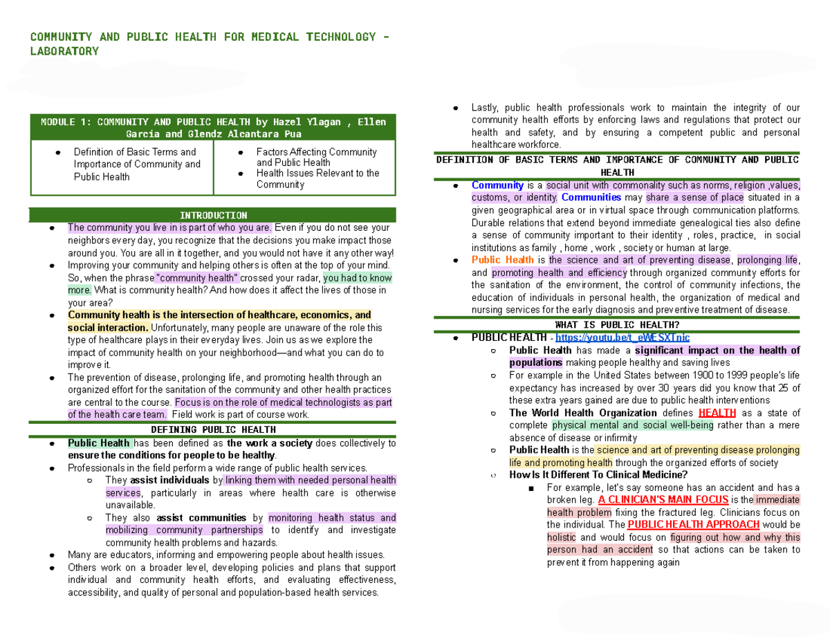 Module-1-CPH- Laboratory - COMMUNITY AND PUBLIC HEALTH FOR MEDICAL ...