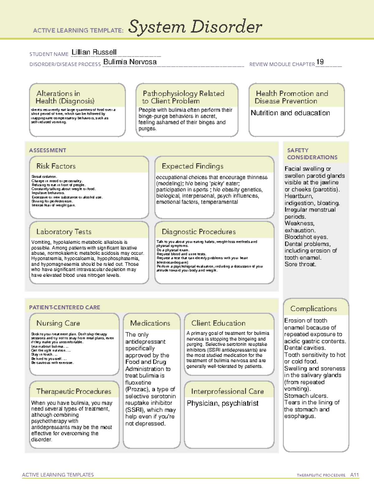 Bulimia Nervosa Med Template - ACTIVE LEARNING TEMPLATES THERAPEUTIC ...