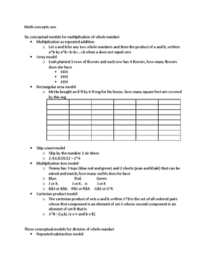 Math concepts all work - dr. Calhoun class - MATH 201 - Math concepts 1 ...