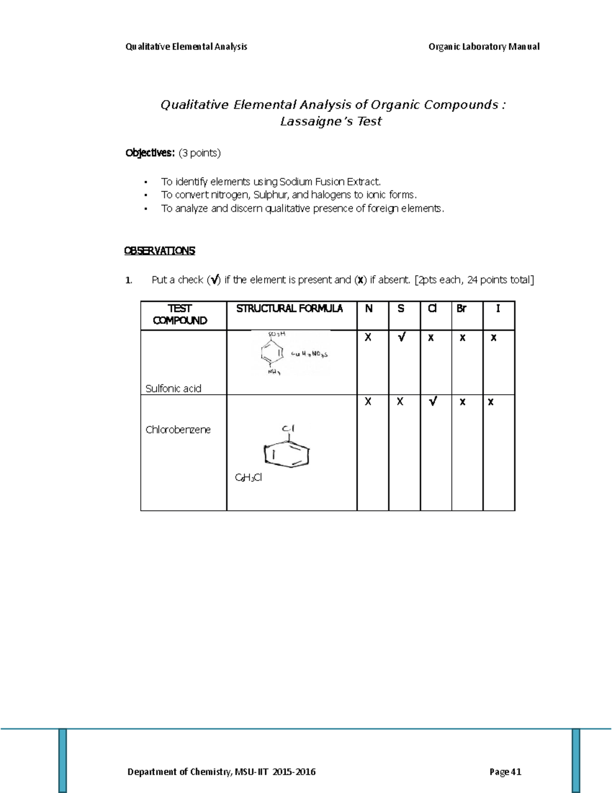 Qualitative Elemental Analysis Of Organic Compounds Of Lassaigne s Test 